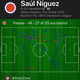 Image for article titled Atlético Madrid Stuck To The Atlético Way, And Failed